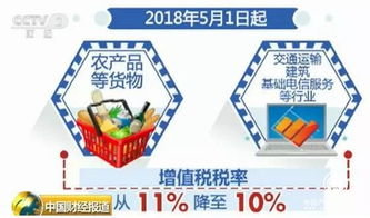 5月勞務(wù)服務(wù)新規(guī)來(lái)襲，你的錢(qián)袋子或?qū)⒂瓉?lái)重大利好！